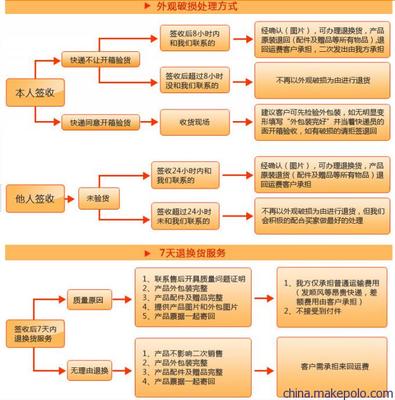 昌盈 生產供應涼皮機 廠家直銷 售后服務完善 質量保證圖片,昌盈 生產供應涼皮機 廠家直銷 售后服務完善 質量保證圖片大全,任縣昌盈機械廠-